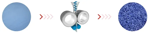 compactage granulation 2